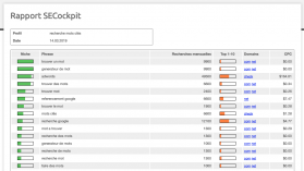 Rapport-FR.png